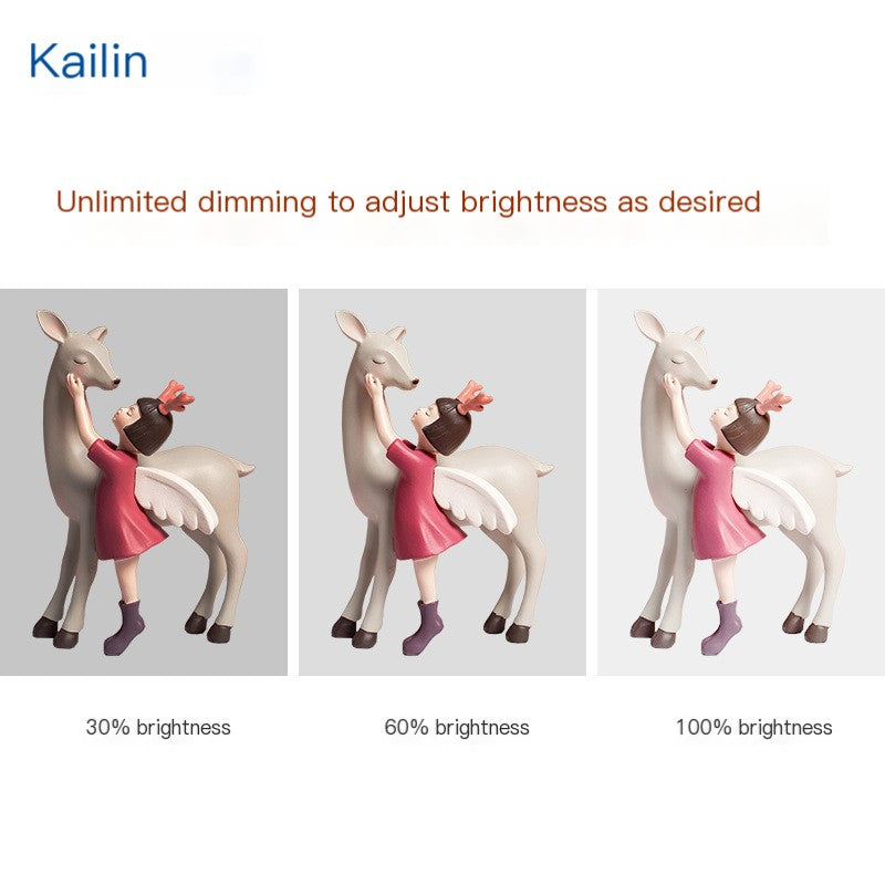 Kailin 3-Light Softbox Set for Portrait Photography