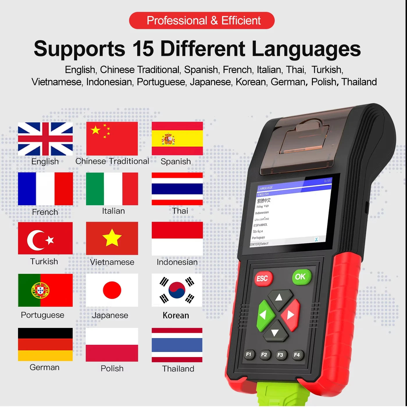 M200 PRO Motorcycle Diagnostic Tool – ABS & Engine OBD2 Scanner, Universal
