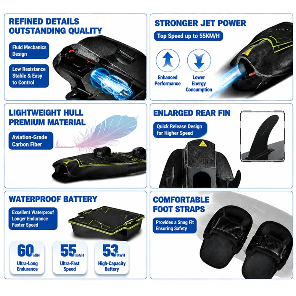 Luxury Electric Surfboard – Lightweight Jet Surf Board for Water Sports & Adventure