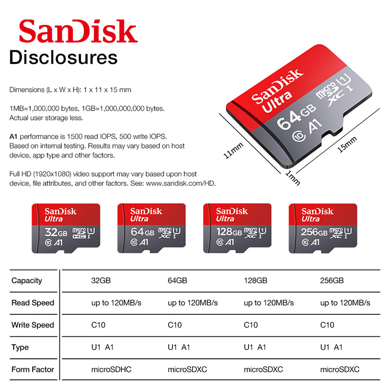 Sandi High-Speed TF Memory Card for Mobile Phones