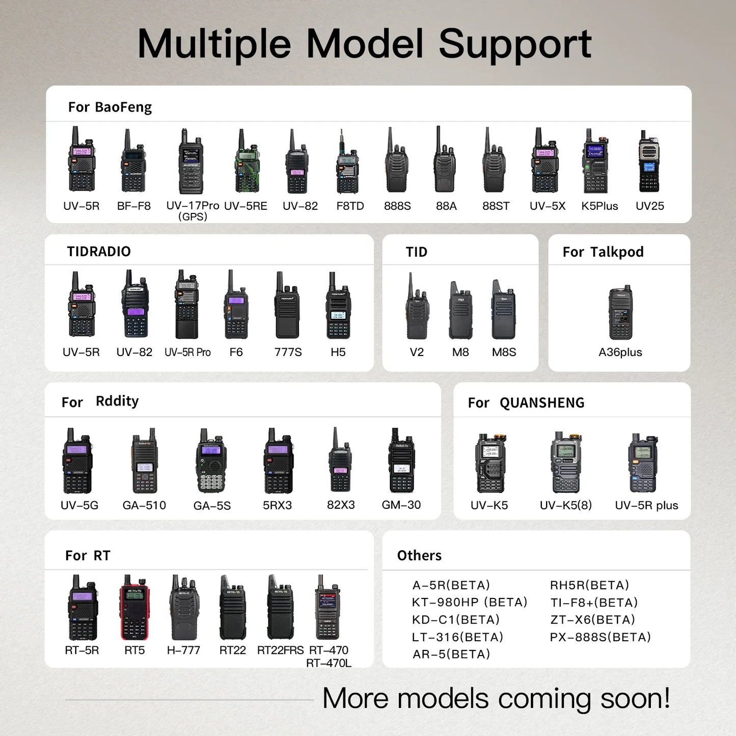 TIDRADIO Wireless Programmer Phone Programming for Walkie Talkie Multiple Model Search Repeaters For Quansheng UVK5 BF UV-5R