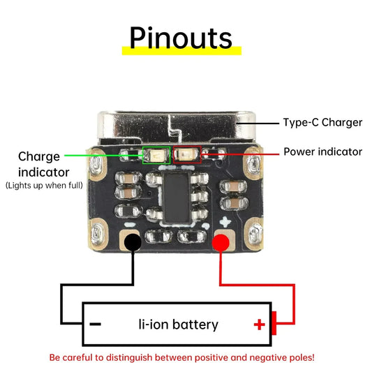 1-20PCS Mini Lithium Battery Charging Board Module 3.7V 4.2V 18650 Lithium Battery Charger Protection Board Type-C Interface