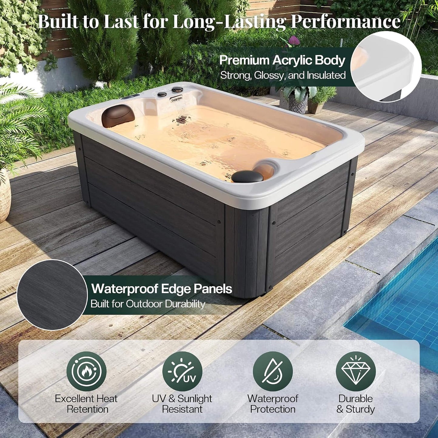Nuvia Premium 2-Person Outdoor Hot Tub W/ 15 Stainless Steel Jets (SAK92015)