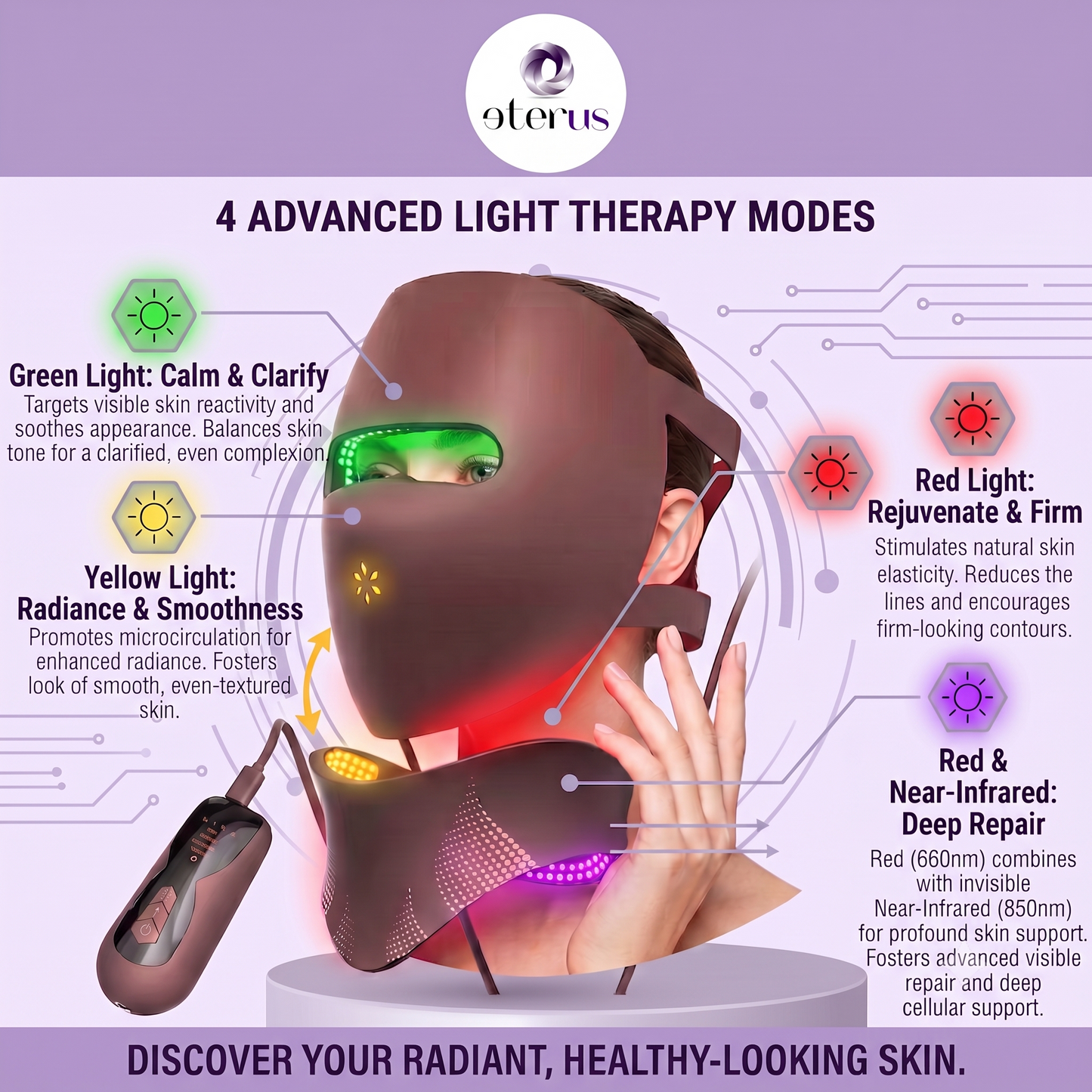 3D Light Therapy Anti-Aging Face Mask & Tachyphoton Freezing-Age Neck Beauty Instrument Set
